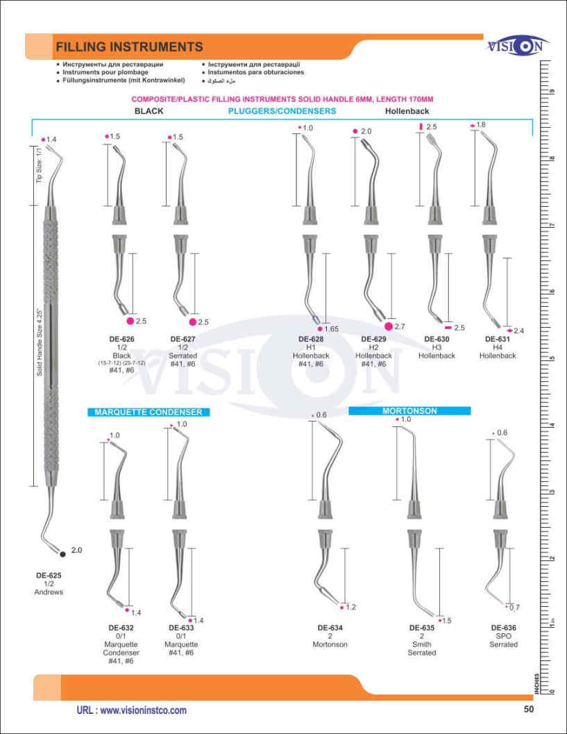 Vision Instruments Company Instruments